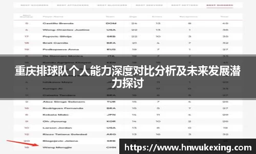 重庆排球队个人能力深度对比分析及未来发展潜力探讨