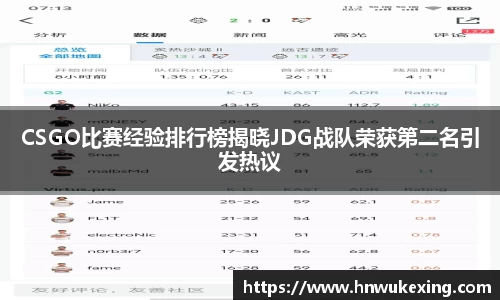 CSGO比赛经验排行榜揭晓JDG战队荣获第二名引发热议