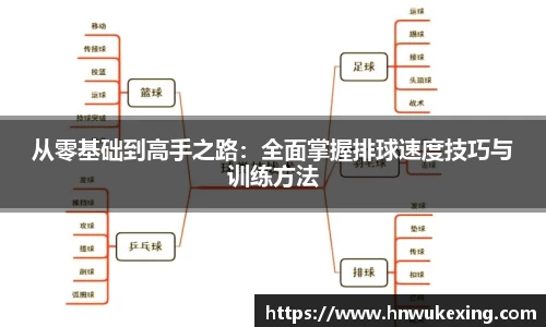 emc易倍