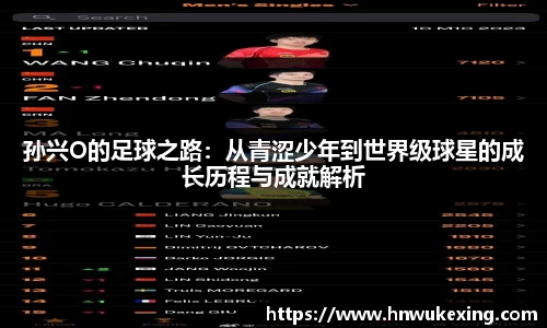 孙兴O的足球之路：从青涩少年到世界级球星的成长历程与成就解析